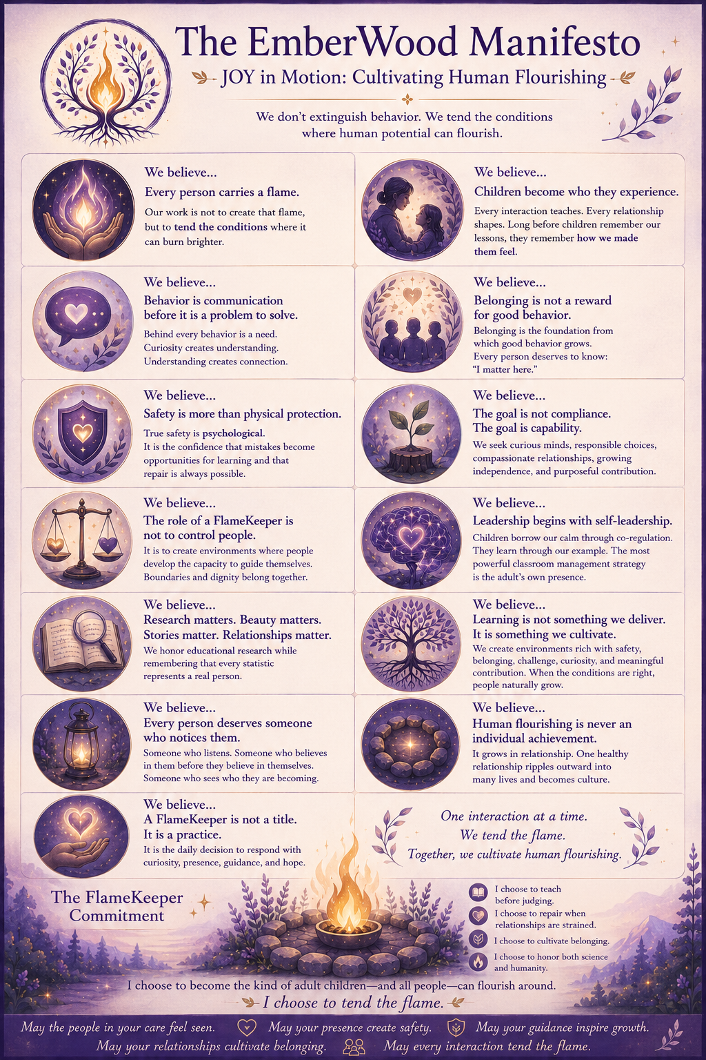 The EmberWood Manifesto — thirteen We believe statements and the FlameKeeper Commitment.